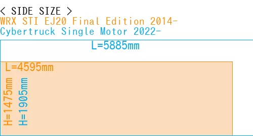 #WRX STI EJ20 Final Edition 2014- + Cybertruck Single Motor 2022-